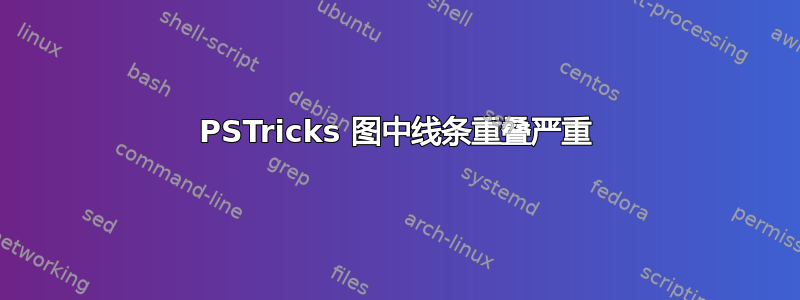 PSTricks 图中线条重叠严重