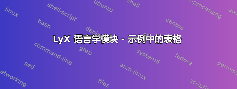 LyX 语言学模块 - 示例中的表格