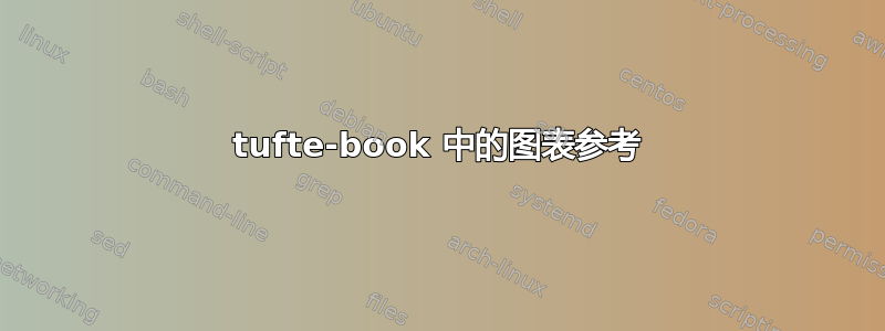 tufte-book 中的图表参考