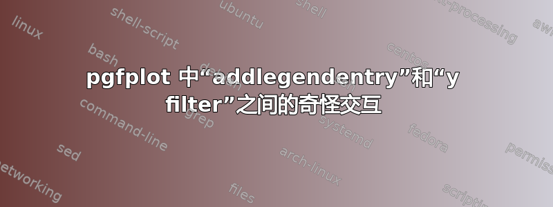 pgfplot 中“addlegendentry”和“y filter”之间的奇怪交互