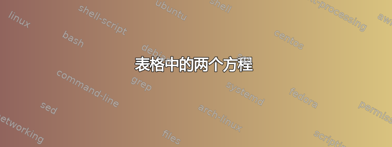 表格中的两个方程