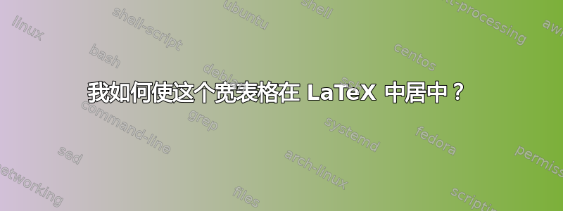 我如何使这个宽表格在 LaTeX 中居中？