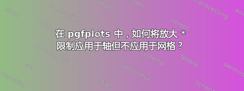 在 pgfplots 中，如何将放大 * 限制应用于轴但不应用于网格？