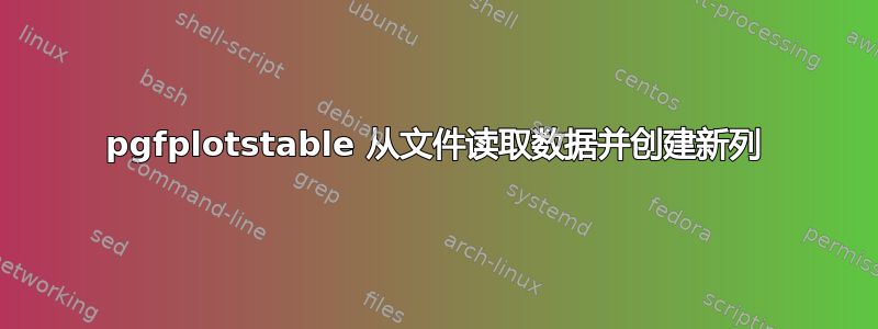 pgfplotstable 从文件读取数据并创建新列