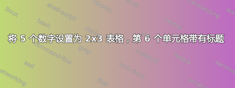 将 5 个数字设置为 2x3 表格，第 6 个单元格带有标题