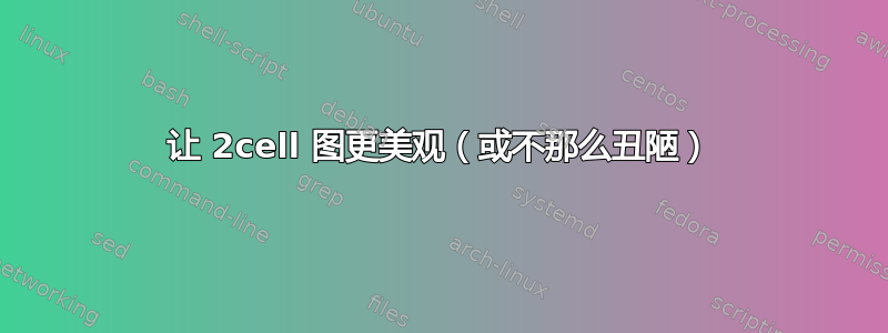 让 2cell 图更美观（或不那么丑陋）