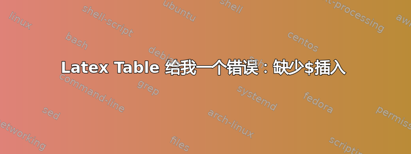 Latex Table 给我一个错误：缺少$插入