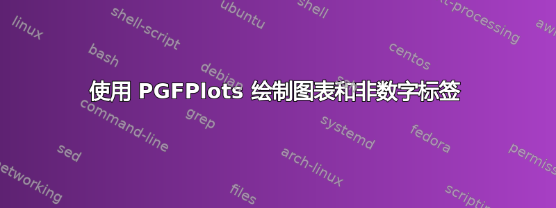 使用 PGFPlots 绘制图表和非数字标签