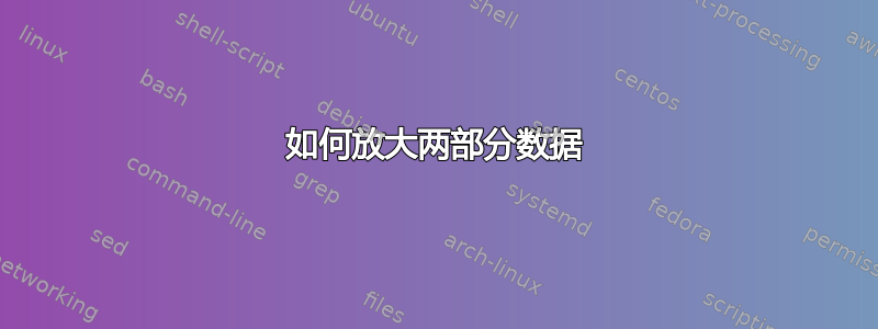 如何放大两部分数据