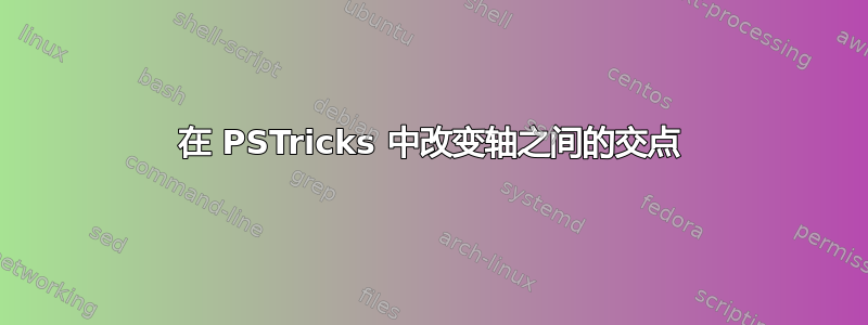 在 PSTricks 中改变轴之间的交点