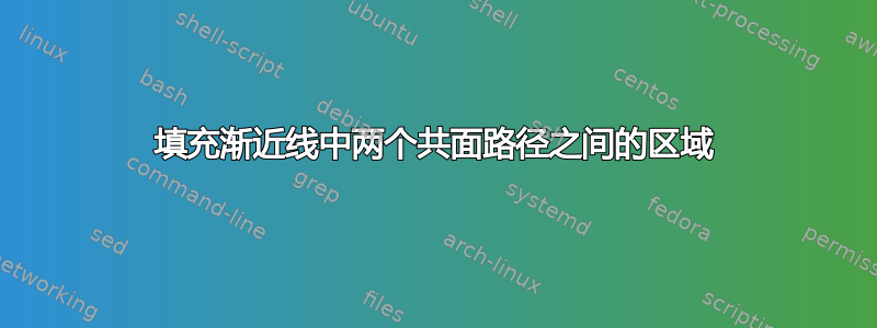 填充渐近线中两个共面路径之间的区域