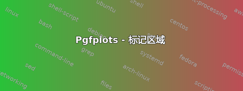 Pgfplots - 标记区域