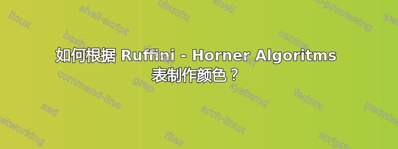 如何根据 Ruffini - Horner Algoritms 表制作颜色？