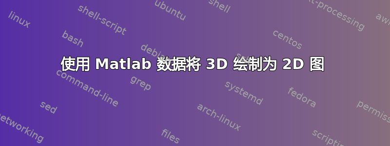 使用 Matlab 数据将 3D 绘制为 2D 图