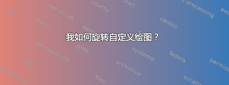 我如何旋转自定义绘图？