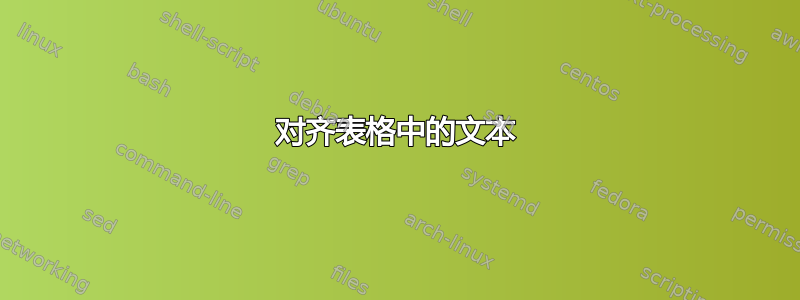 对齐表格中的文本