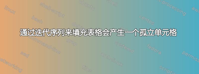 通过迭代序列来填充表格会产生一个孤立单元格