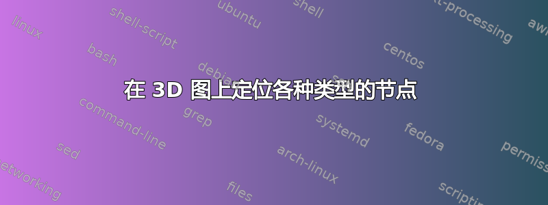 在 3D 图上定位各种类型的节点