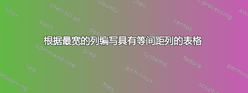 根据最宽的列编写具有等间距列的表格