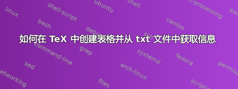 如何在 TeX 中创建表格并从 txt 文件中获取信息