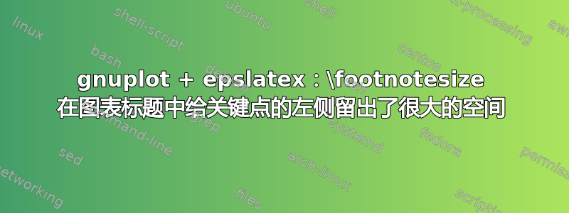 gnuplot + epslatex：\footnotesize 在图表标题中给关键点的左侧留出了很大的空间