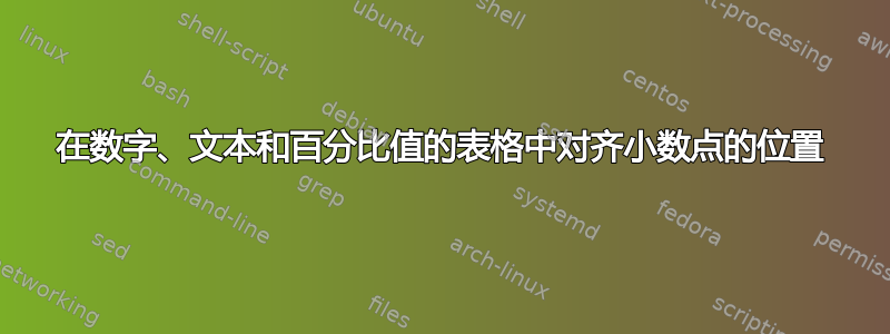 在数字、文本和百分比值的表格中对齐小数点的位置