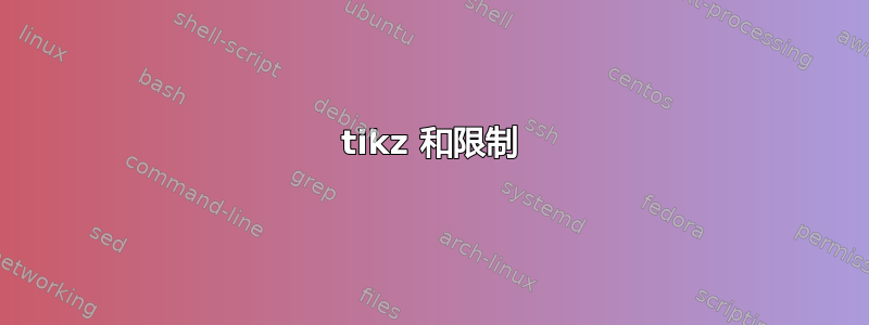 tikz 和限制