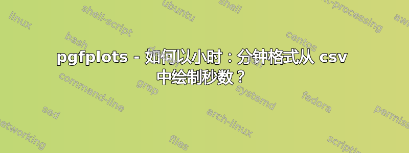 pgfplots - 如何以小时：分钟格式从 csv 中绘制秒数？