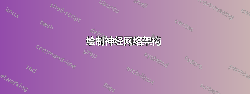 绘制神经网络架构