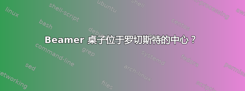 Beamer 桌子位于罗切斯特的中心？