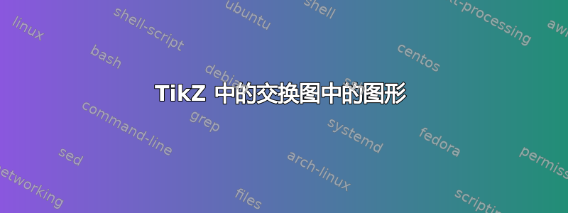 TikZ 中的交换图中的图形