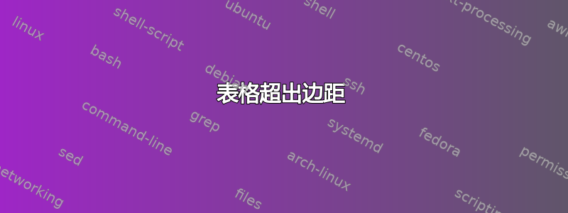 表格超出边距