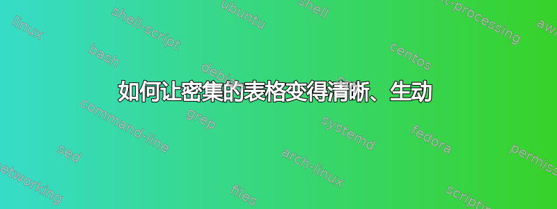 如何让密集的表格变得清晰、生动