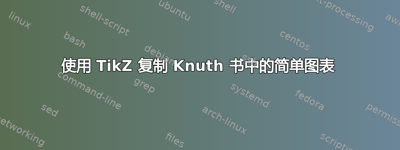 使用 TikZ 复制 Knuth 书中的简单图表