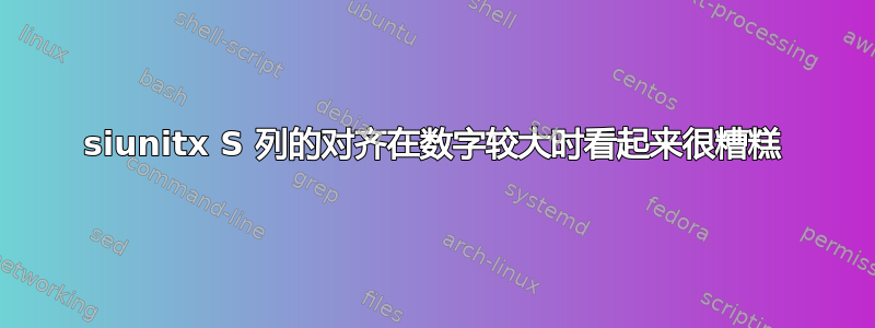 siunitx S 列的对齐在数字较大时看起来很糟糕