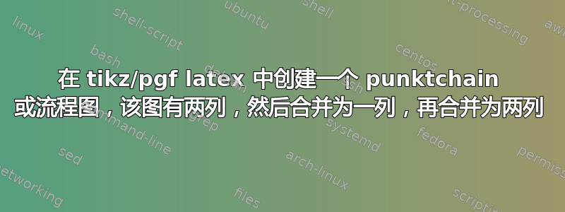 在 tikz/pgf latex 中创建一个 punktchain 或流程图，该图有两列，然后合并为一列，再合并为两列