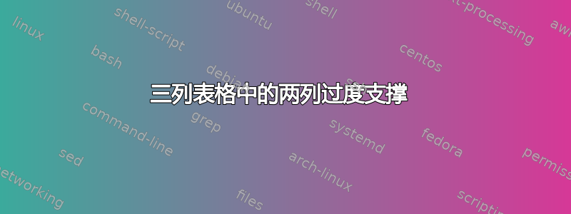 三列表格中的两列过度支撑 