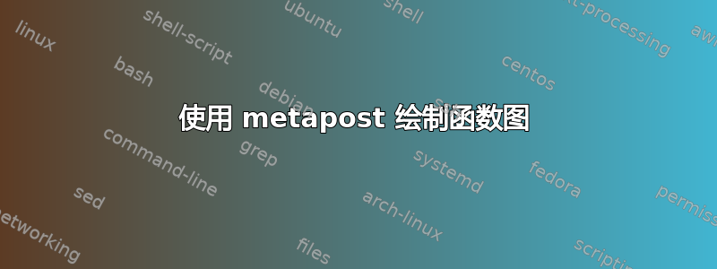 使用 metapost 绘制函数图