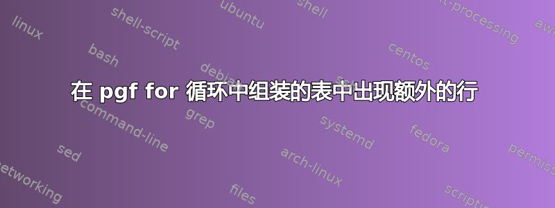 在 pgf for 循环中组装的表中出现额外的行