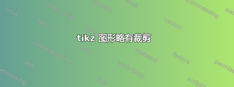 tikz 图形略有裁剪 