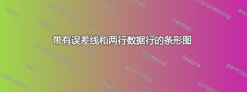 带有误差线和两行数据行的条形图