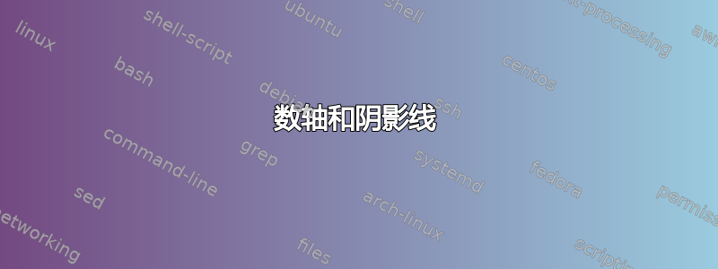 数轴和阴影线