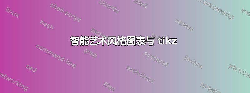 智能艺术风格图表与 tikz