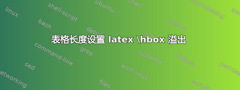 表格长度设置 latex \hbox 溢出