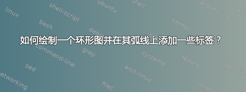 如何绘制一个环形图并在其弧线上添加一些标签？