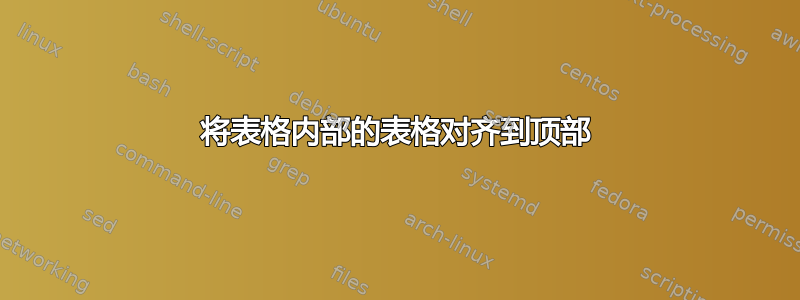 将表格内部的表格对齐到顶部