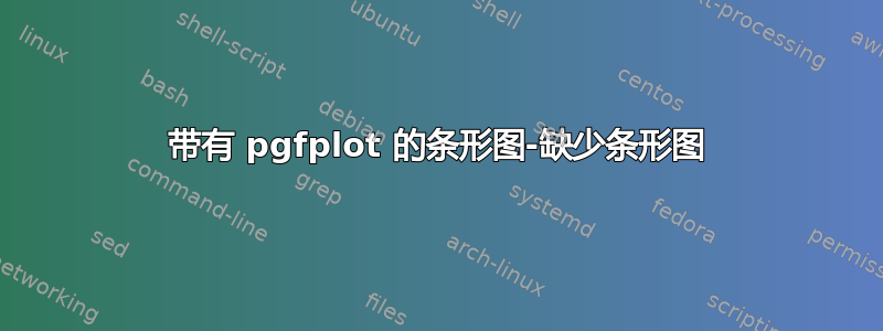 带有 pgfplot 的条形图-缺少条形图