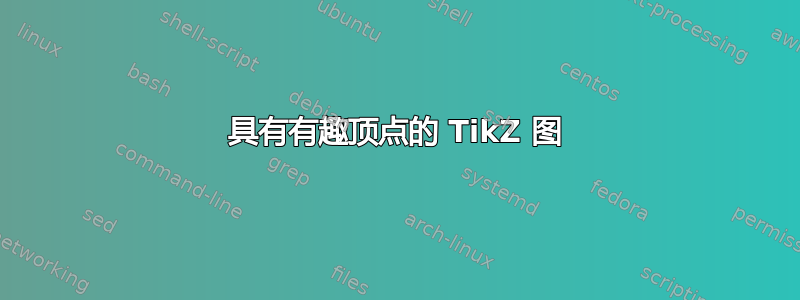 具有有趣顶点的 TikZ 图