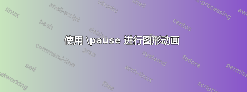 使用 \pause 进行图形动画