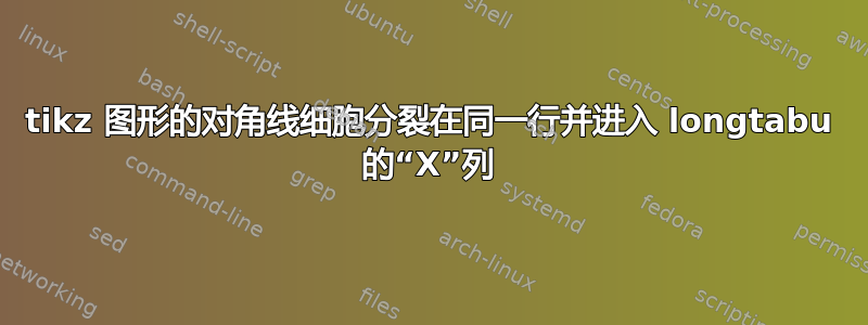 tikz 图形的对角线细胞分裂在同一行并进入 longtabu 的“X”列